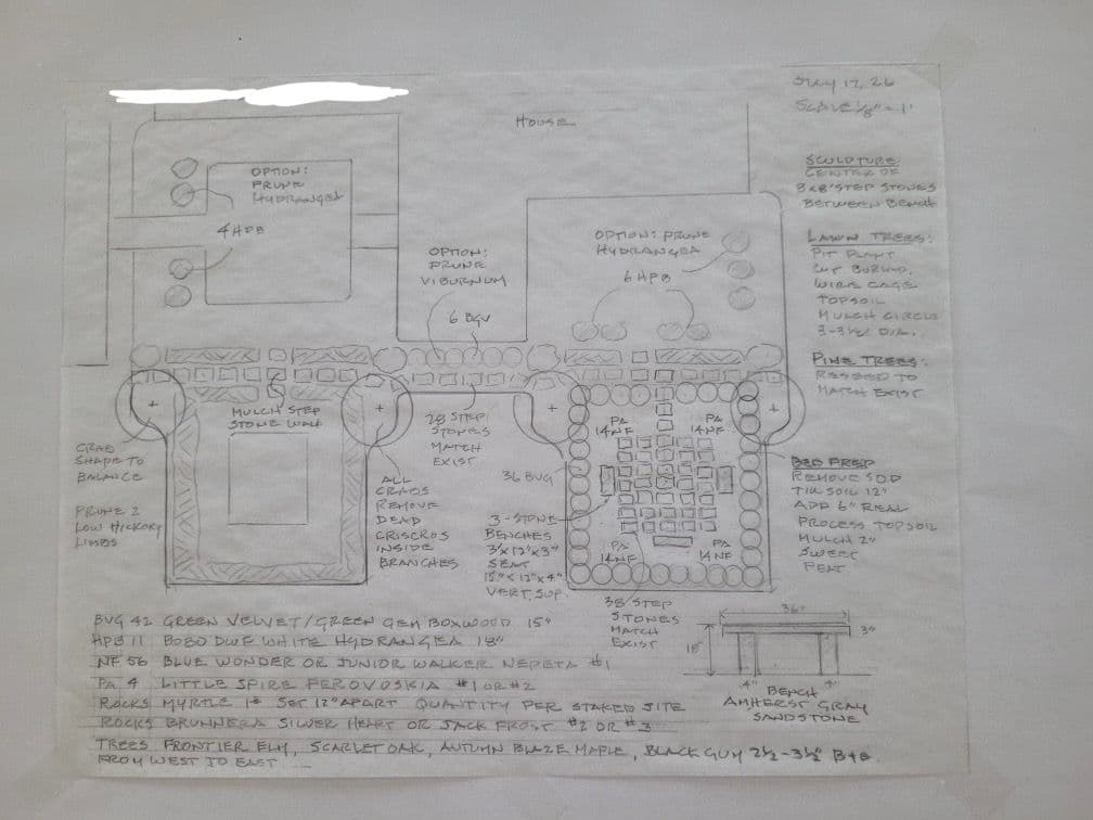 Why Every Great Landscape Starts With a Hand-Drawn Plan image